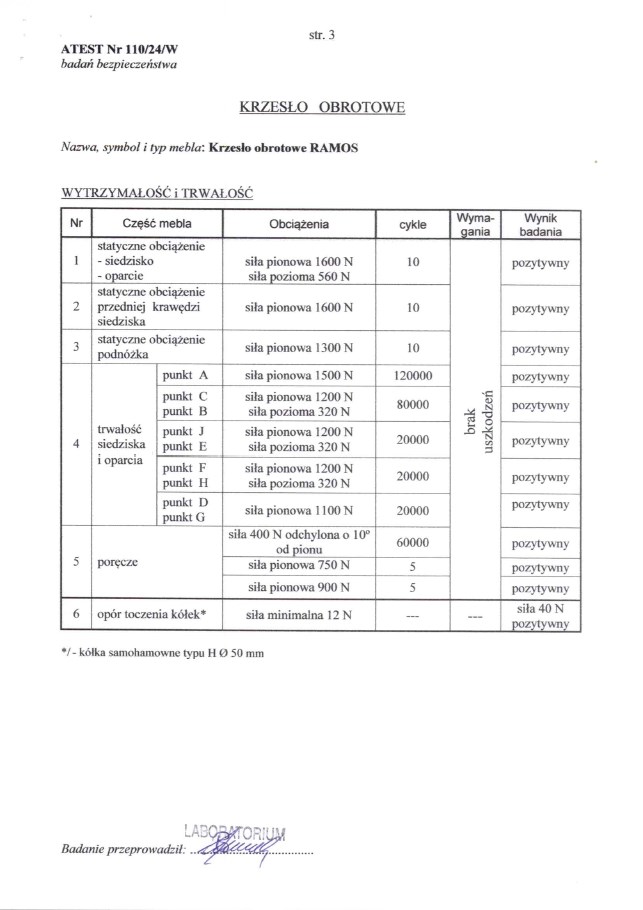 RAMOS fotel gabinetowy czarny